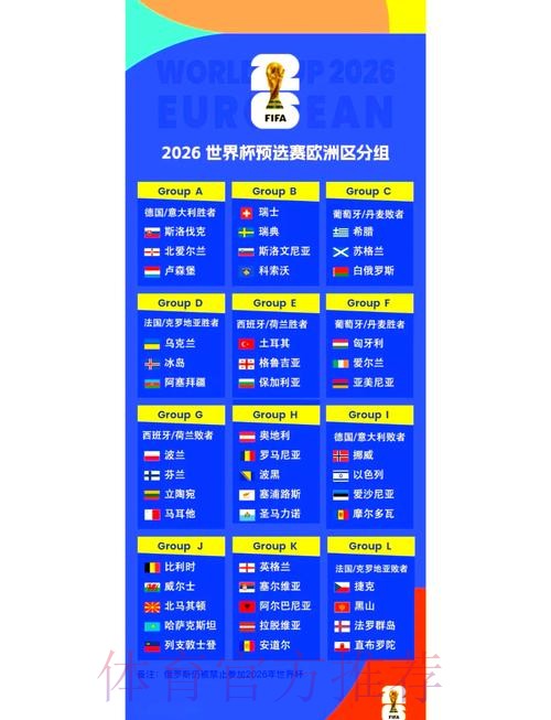2026世界杯小组赛赛程完整版全程直播查询入口