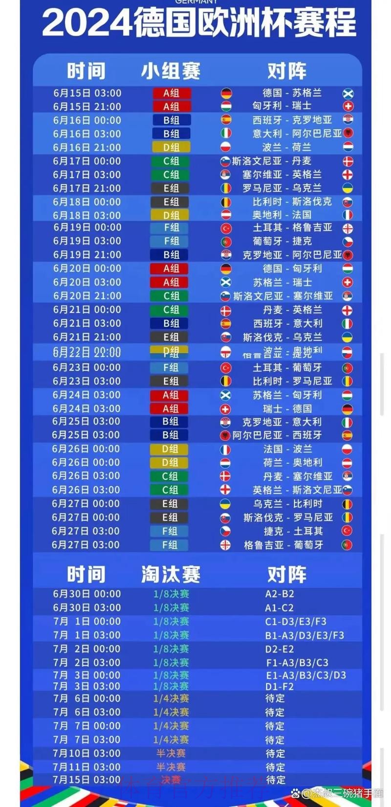 2026世界杯完整赛程高清版最新时间表免费观看 2026世界杯完整赛程高清版最新时间表免费观看