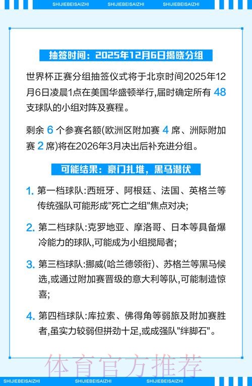 2026世界杯比赛策略全面解析