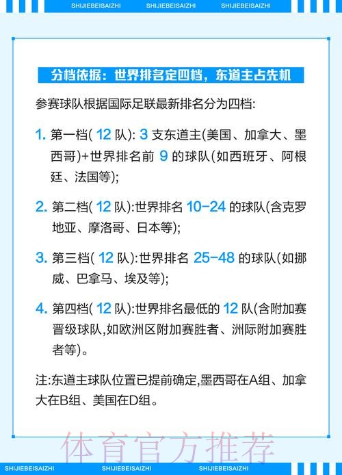 2026世界杯比赛策略全面解析