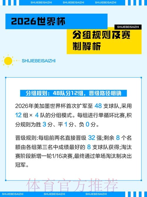 2026世界杯比赛策略全面解析